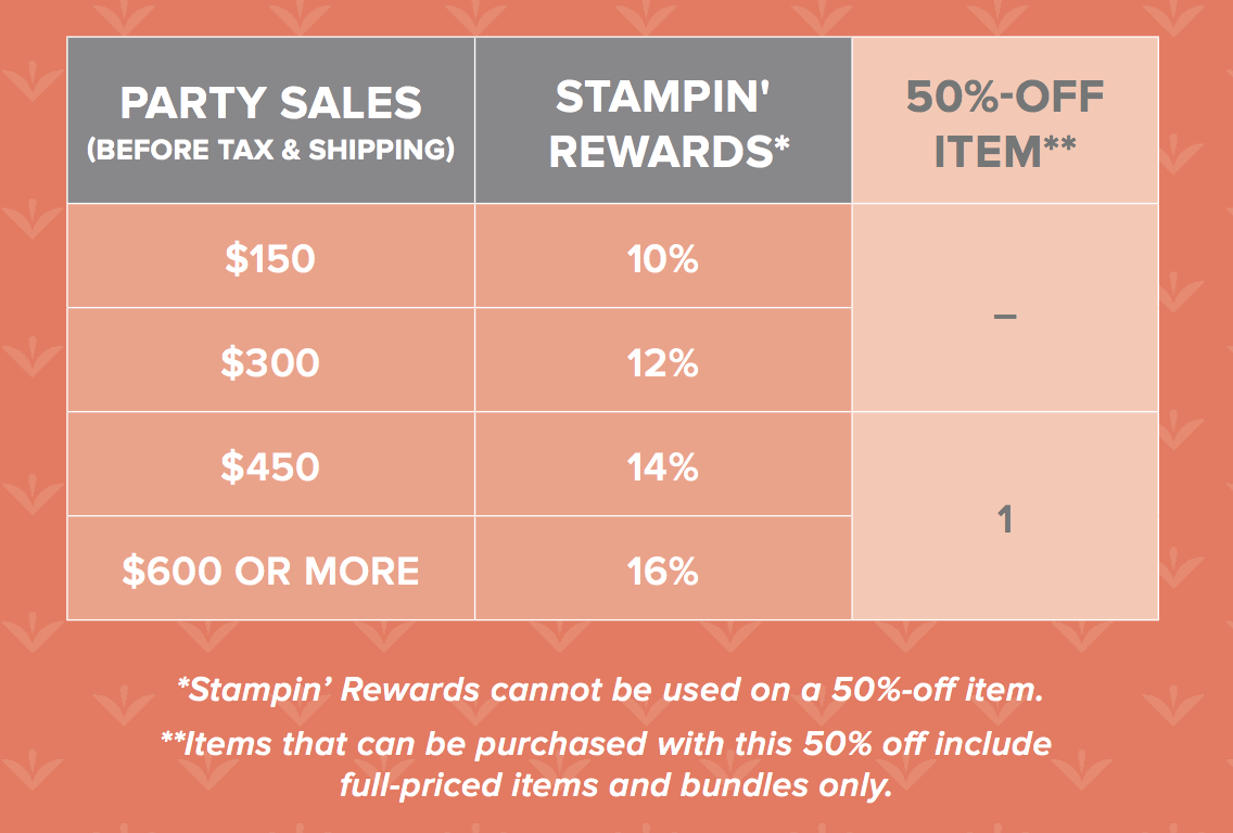 Stampin' Up!® Stampin' Rewards Program Stamp Your Art Out!